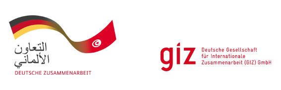 GIZ
